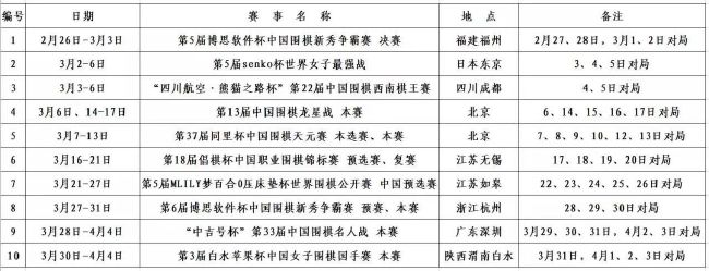 所幸的是，很长时间以来，我第一次有了重要的轮换人员，看到他们俩都复出回到阵容当中很高兴，但我们需要为球队做出正确的决定。